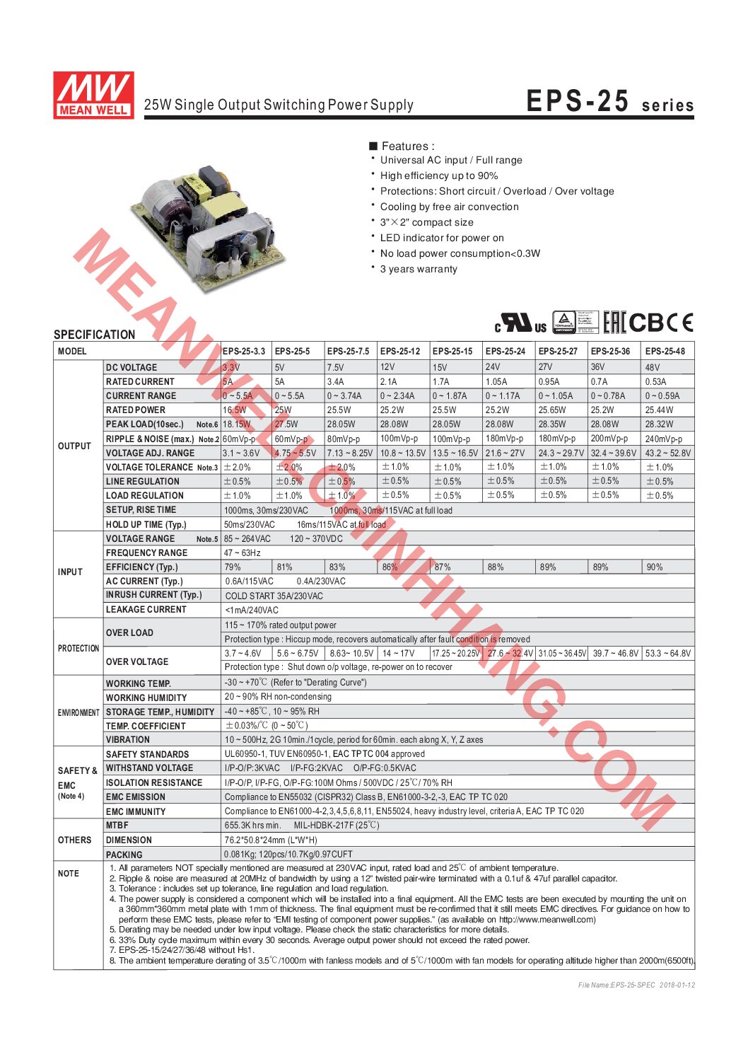 EPS-25-SPEC