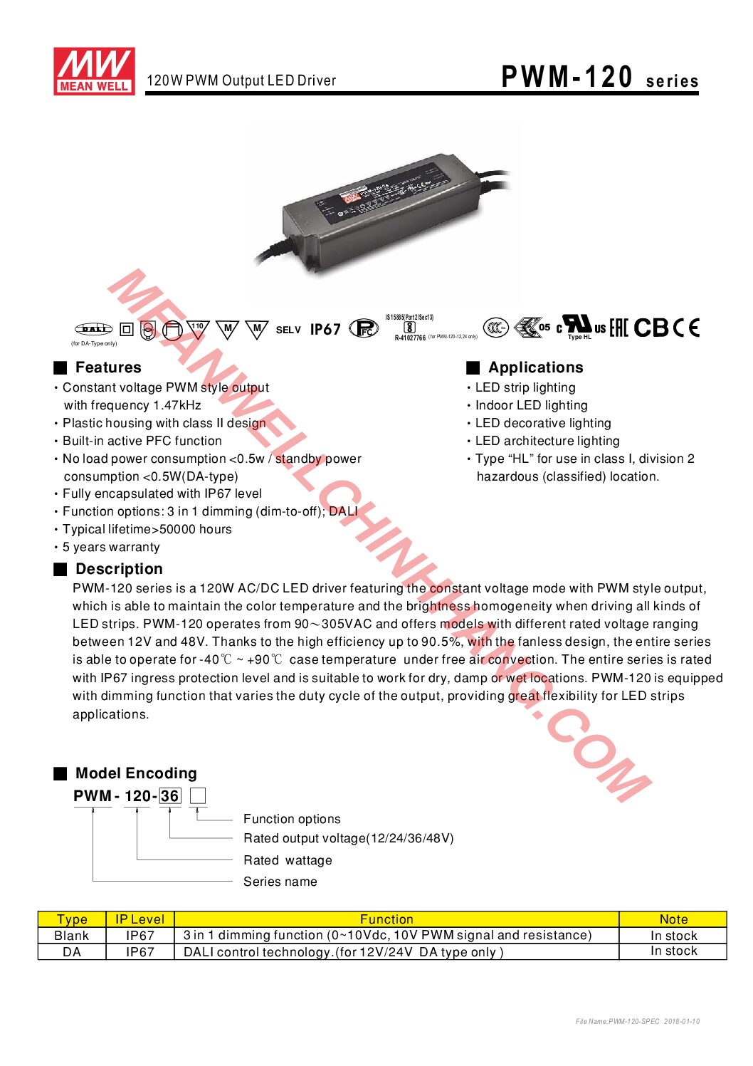 PWM-120(DA)-spec