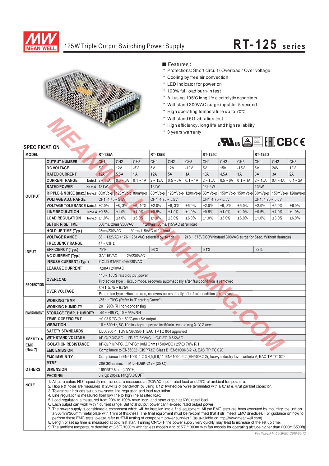 RT-125-SPEC